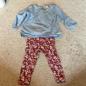 Carter’s 18m outfit